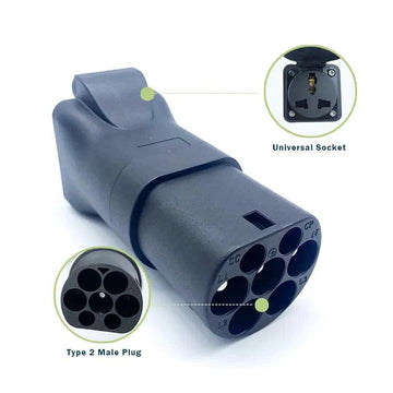 Electric Vehicle Discharge Adapter For MG4 MG IM6 MG S5 MG S6 – mgtitan